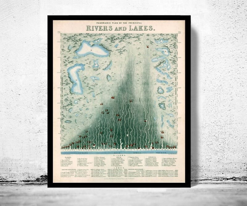 Vintage Poster Comparative Rivers and Lakes 1851 Vintage Poster | Vintage Poster Wall Art Print | | Map Gift | Anniversary gift