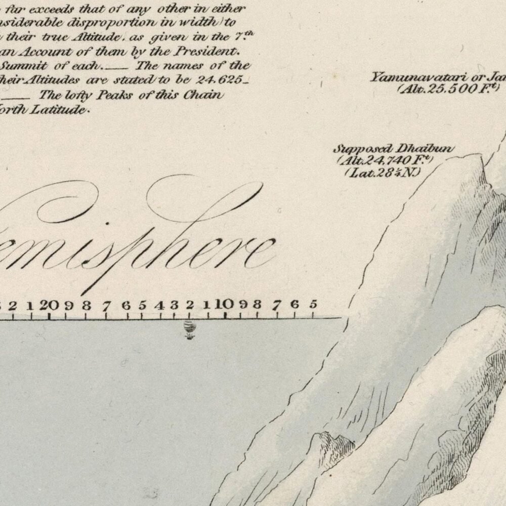 Old Comparative View of the Heights of the Principal Mountains in the World 1816 | World Map Gift World Map Print | Vintage World Map