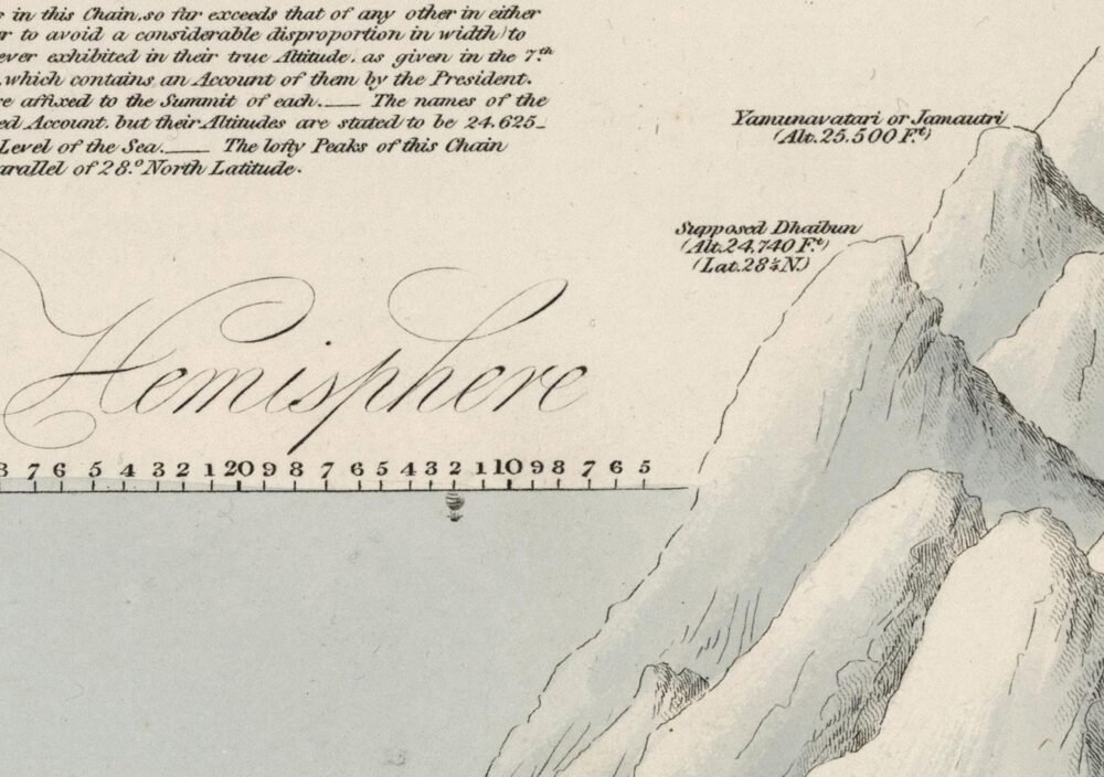 Old Comparative View of the Heights of the Principal Mountains in the World 1816 | World Map Gift World Map Print | Vintage World Map