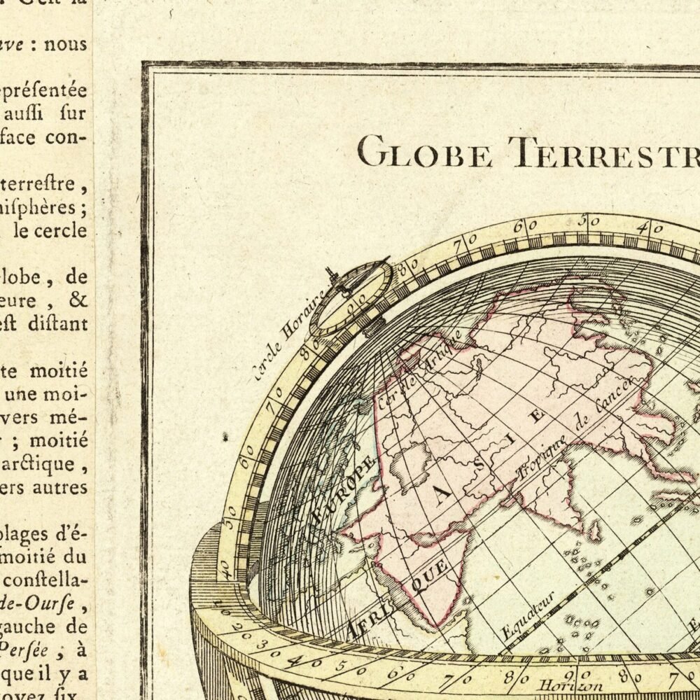 Beautiful Old Map of The World 1770 Earth Globe Celestial Globe | Vintage World Map Wall Map Print | World Map Wall Art | Map Gift