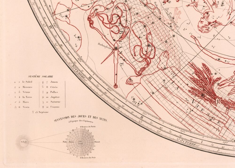 Old Celestial Map Vintage Astronomy 1876 Vintage Map | Vintage Poster Wall Art Print | | Map Gift | Anniversary gift | Housewarming Gift