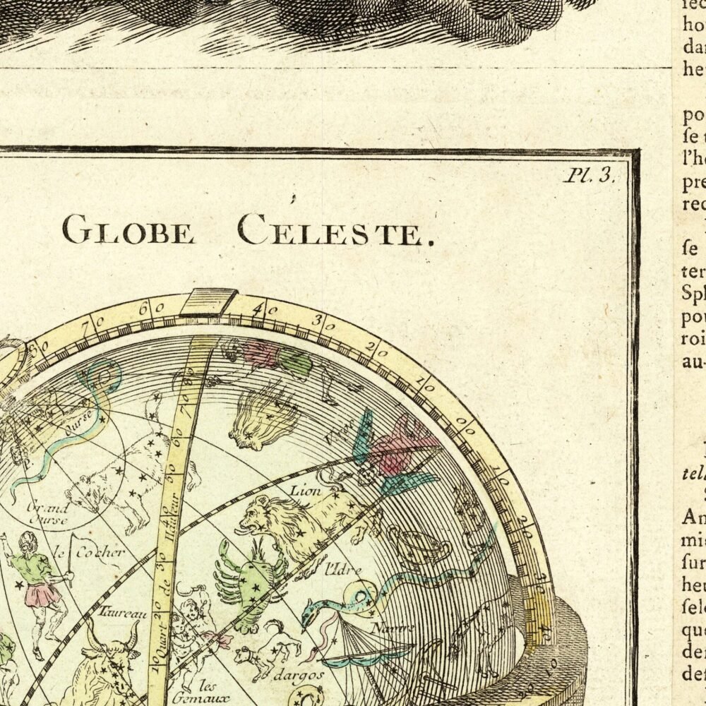 Beautiful Old Map of The World 1770 Earth Globe Celestial Globe | Vintage World Map Wall Map Print | World Map Wall Art | Map Gift