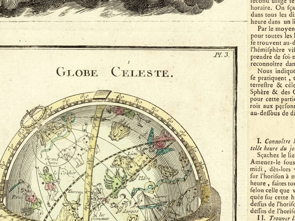 Beautiful Old Map of The World 1770 Earth Globe Celestial Globe | Vintage World Map Wall Map Print | World Map Wall Art | Map Gift