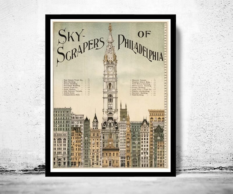 Skyscrapers of Philadelphia Architecture 1898, United States | Vintage Poster Wall Art Print | | Map Gift | Anniversary gift